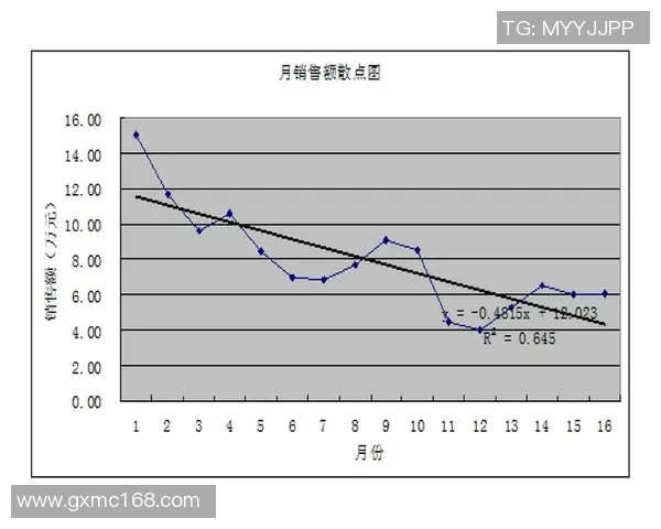深度剖析金球奖近年变化与未来趋势预测 深度剖析金球奖近年变化与未来趋势预测