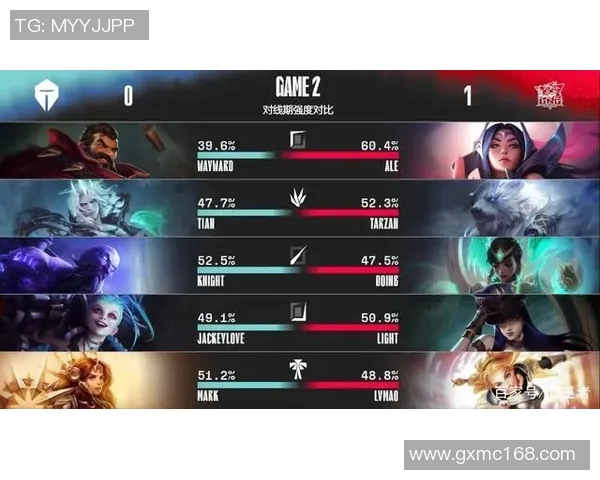 超级对决 VAR引领焦点大战成赛事新看点