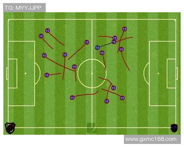 足球联赛球队赛季表现与球员体能分布的相互影响及其规律分析